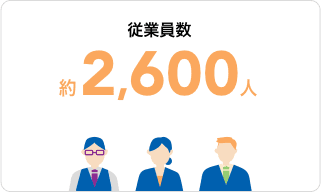 従業員数約2,600人