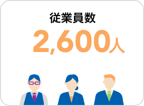 従業員数約2,600人