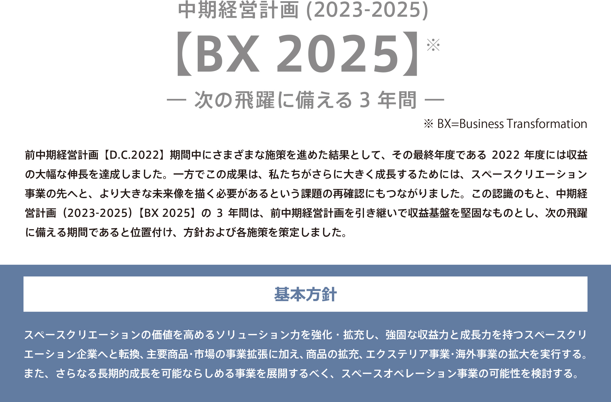 BX 2025