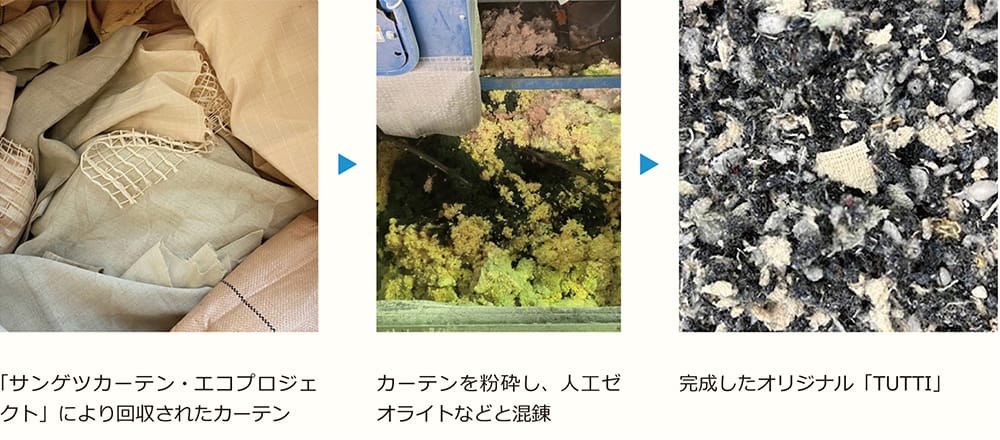「サンゲツカーテン・エコプロジェクト」により回収されたカーテン カーテンを粉砕し、人工ゼオライトなどと混錬 完成したオリジナル「TUTTI」