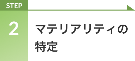 STEP 2 マテリアリティの特定