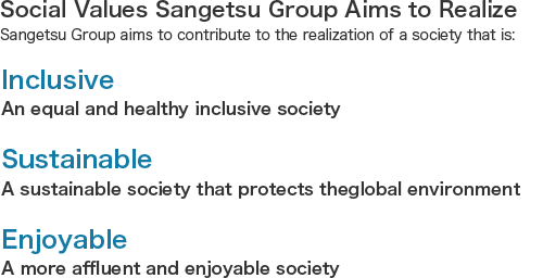 Social Values Sangetsu Group Aims to Realize Sangetsu Group aims to contribute to the realization of a society that is: ・Inclusive An equal and healthy inclusive society ・Sustainable A sustainable society that protects the global environment ・Enjoyable A more affluent and enjoyable society