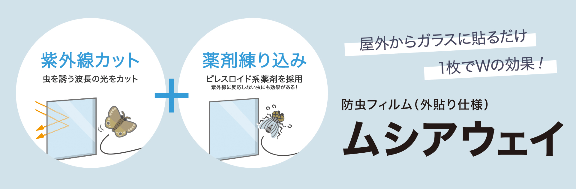 紫外線カット＋薬剤練り込み 屋外からガラスに貼るだけ1枚でWの効果！ 防虫フィルム（外貼り仕様ムシアウェイ）