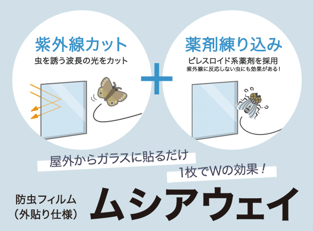 紫外線カット＋薬剤練り込み 屋外からガラスに貼るだけ1枚でWの効果！ 防虫フィルム（外貼り仕様ムシアウェイ）