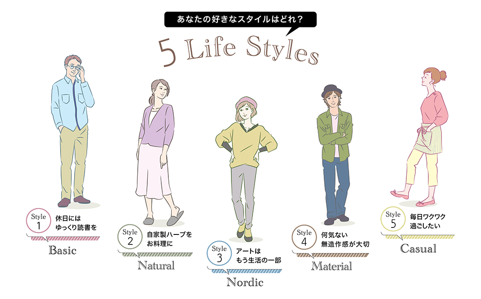 アクセントクロスでかなえる自分だけのこだわり空間