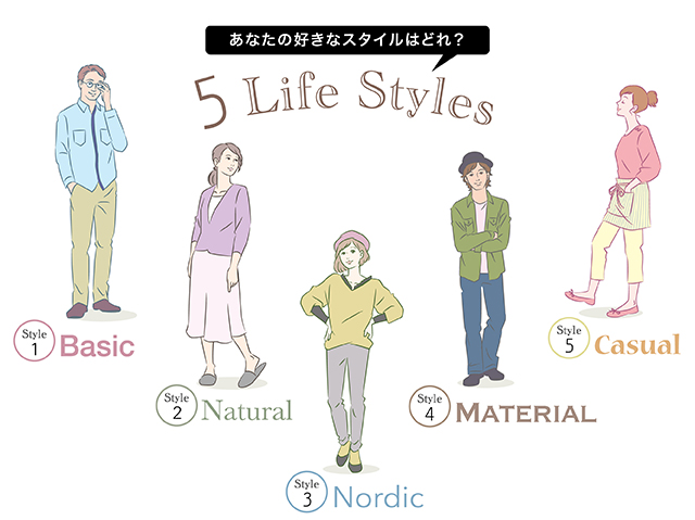 アクセントクロスでかなえる自分だけのこだわり空間