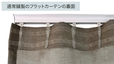 カーテンの縫製の種類｜カーテンの選び方｜サンゲツ