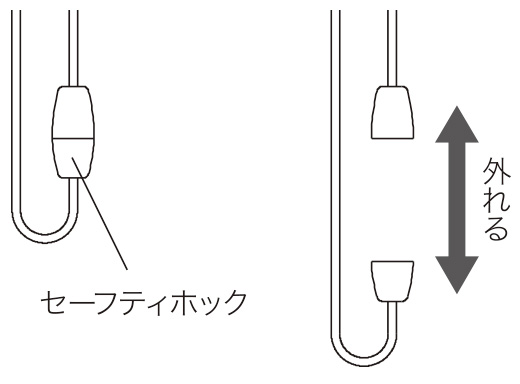セーフティーホック