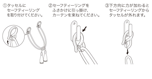 セーフティーリング使用方法