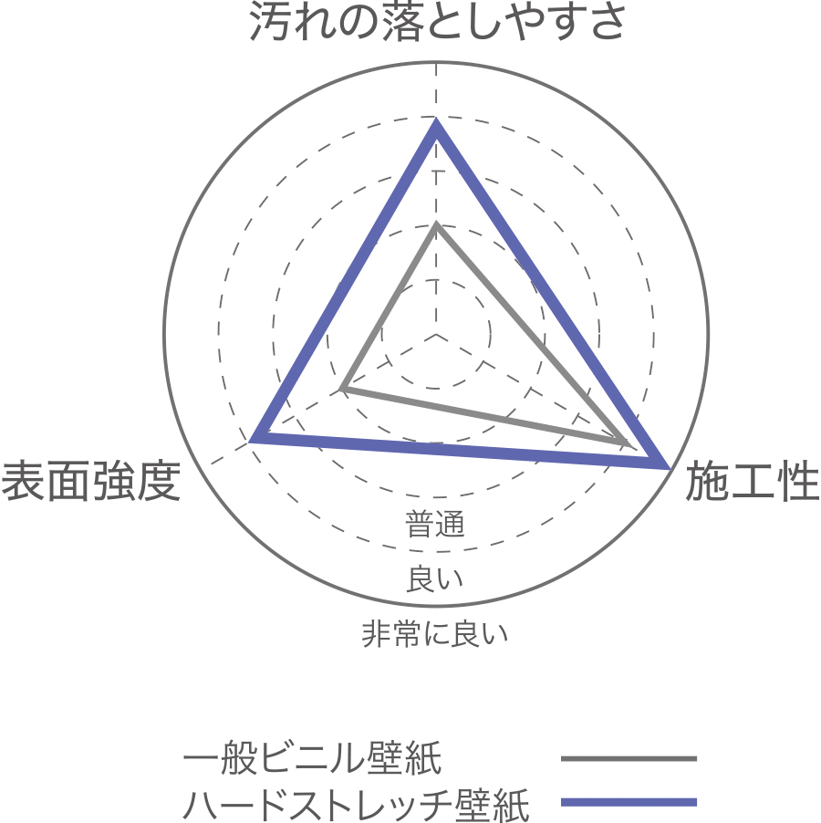 抗アレル