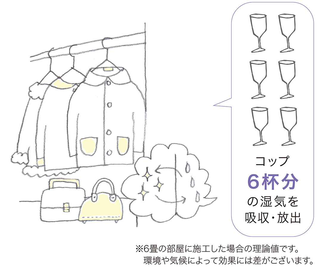 カビ 結露を抑える調湿タイプ 壁紙の選び方 サンゲツ