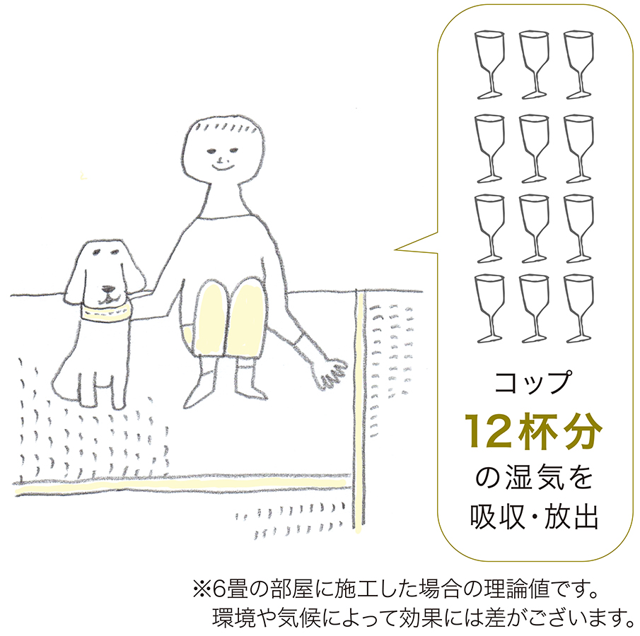 カビ 結露を抑える調湿タイプ 壁紙の選び方 サンゲツ