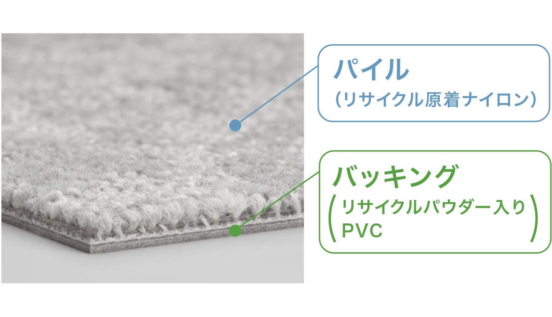 環境配慮型カーペットタイル「NT 700 Fiber Eco」を12/9に新発売 環境配慮型カーペットタイル「NT 700 Fiber Eco」を12/9に新発売
