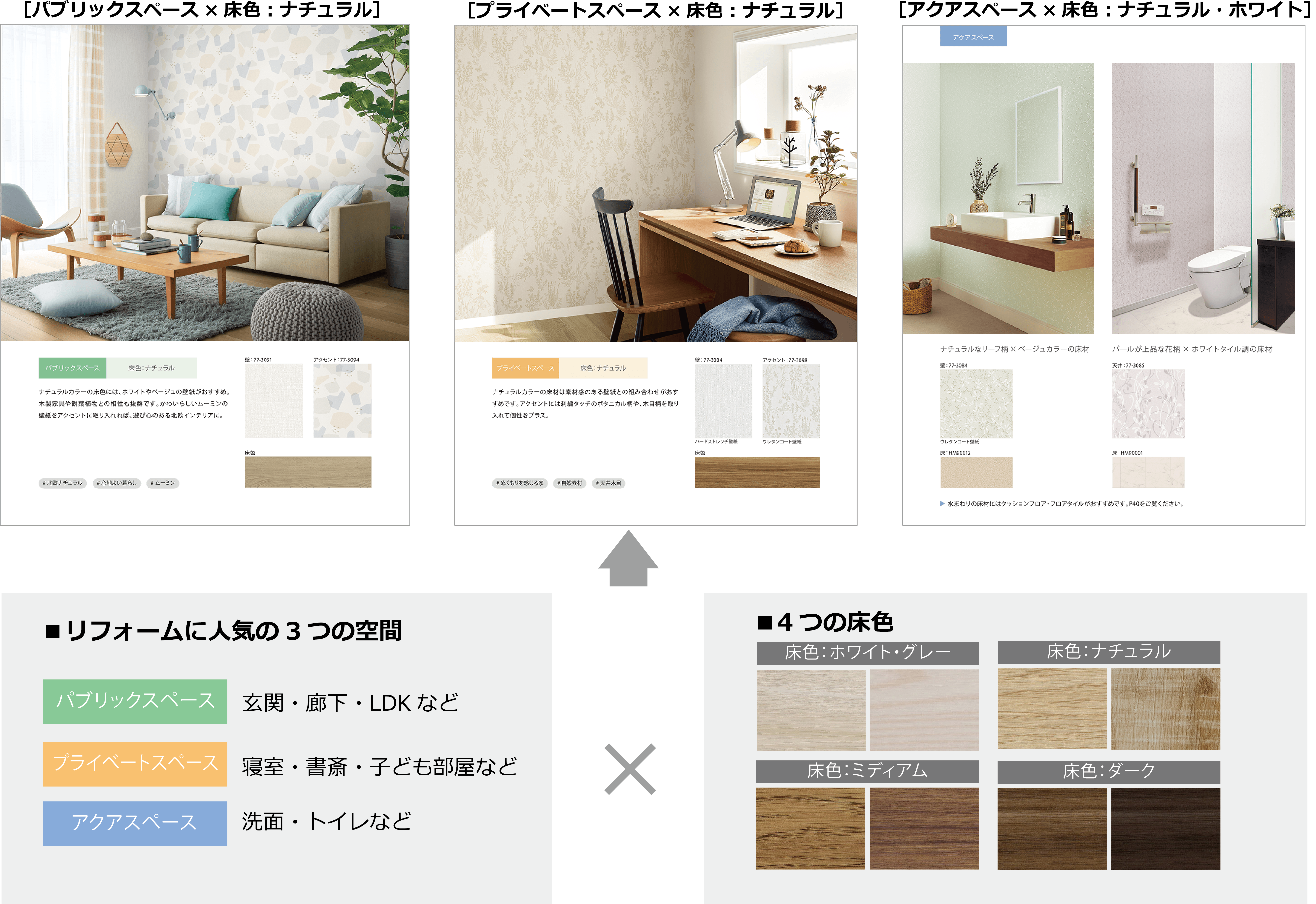 住宅リフォーム向け壁紙⾒本帳「リフォームセレクション2022-2024」を ...