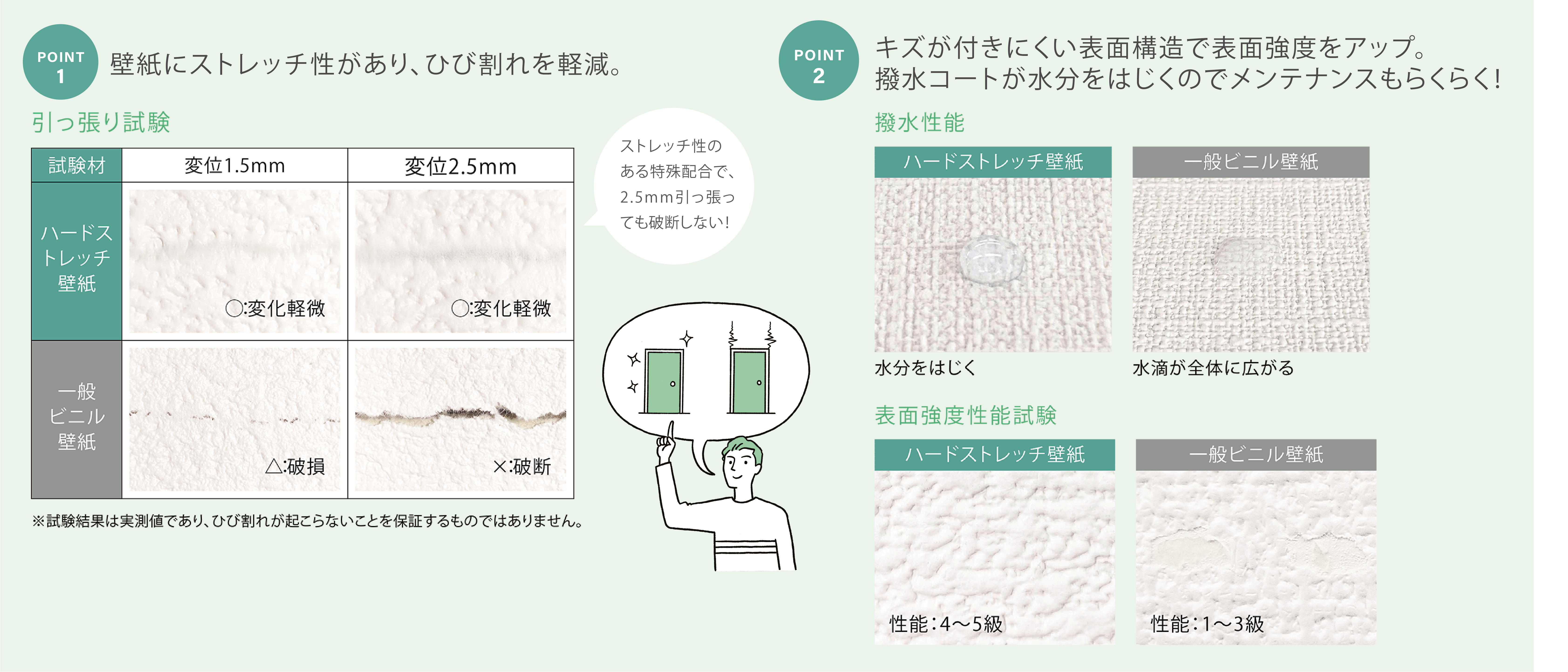 住宅リフォーム向け壁紙⾒本帳「リフォームセレクション2022-2024」を ...
