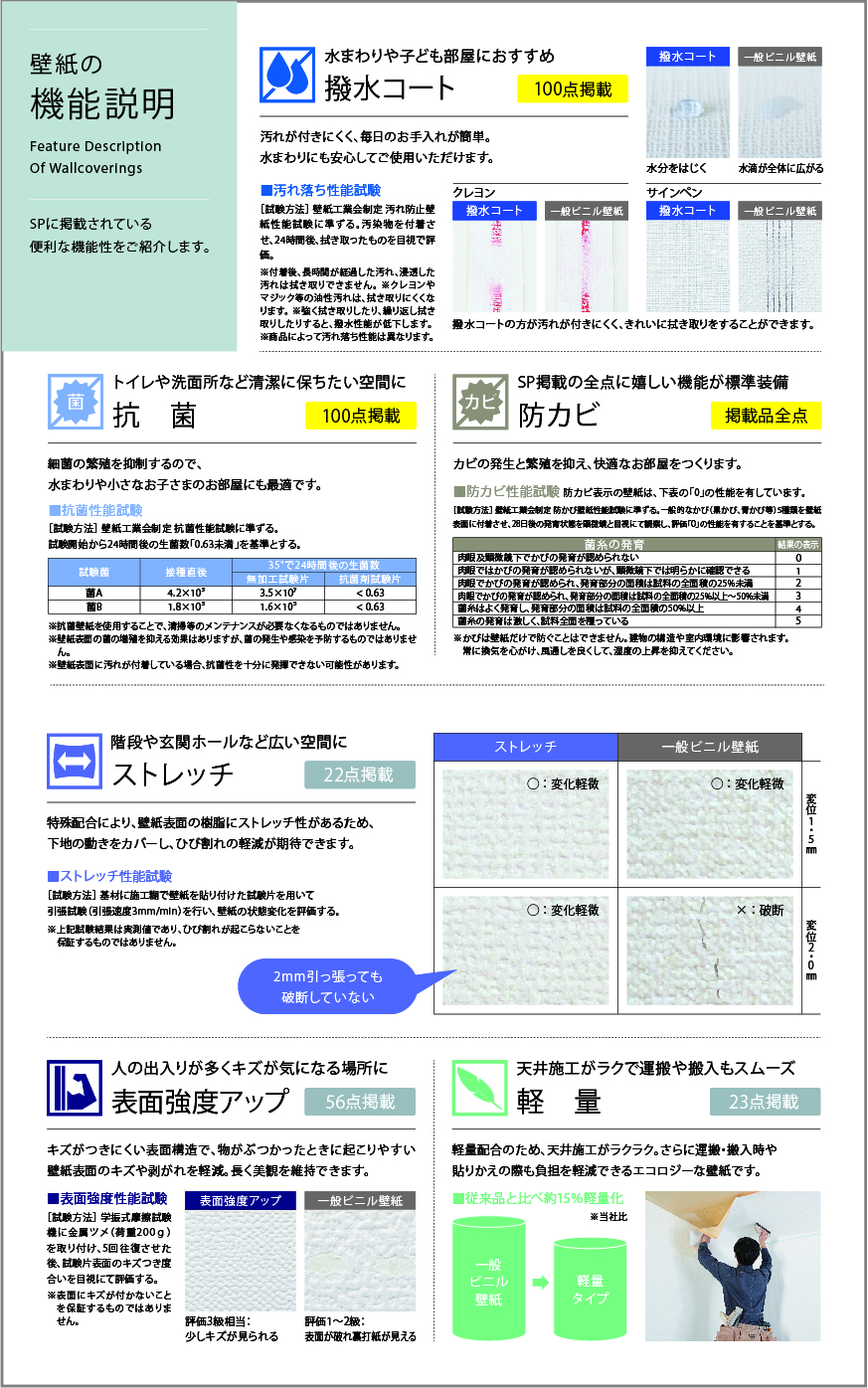 壁紙見本帳「SP 2021-2023」を6/17 に発刊｜サンゲツ