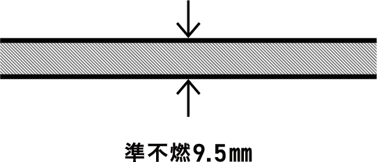 準不燃9.5㎜