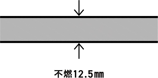 不燃12.5㎜