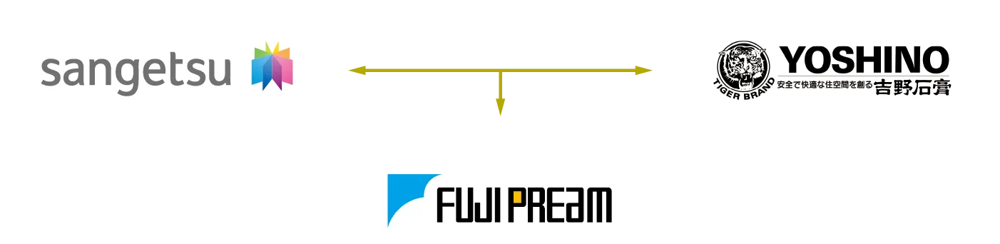 開発パートナー