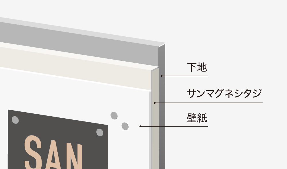 下地 サンマグネシタジ 壁紙