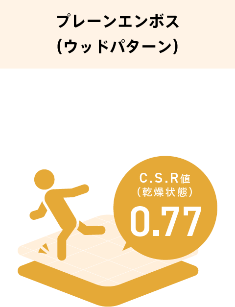 プレーンエンボス（ウッドパターン） C.S.R値0.77