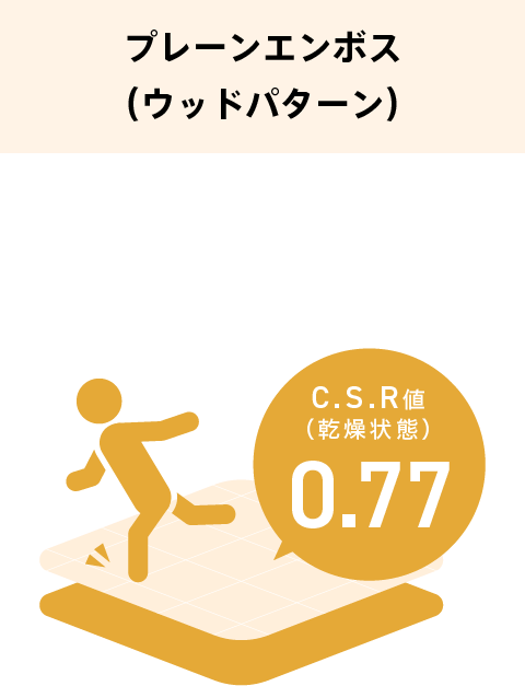 プレーンエンボス(ウッドパターン) C.S.R値0.77