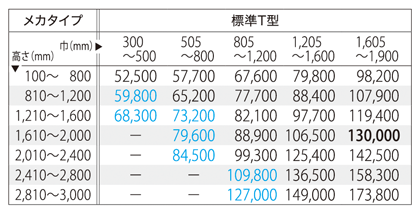 価格表