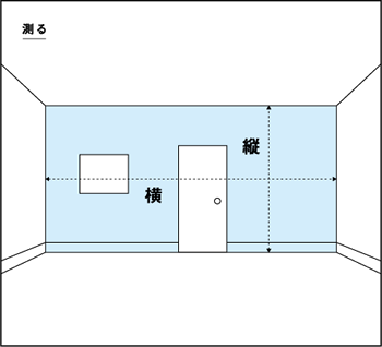 施工面の採寸