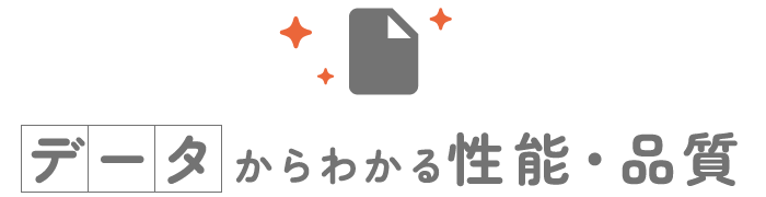 データからわかる性能・品質